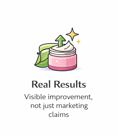 real results